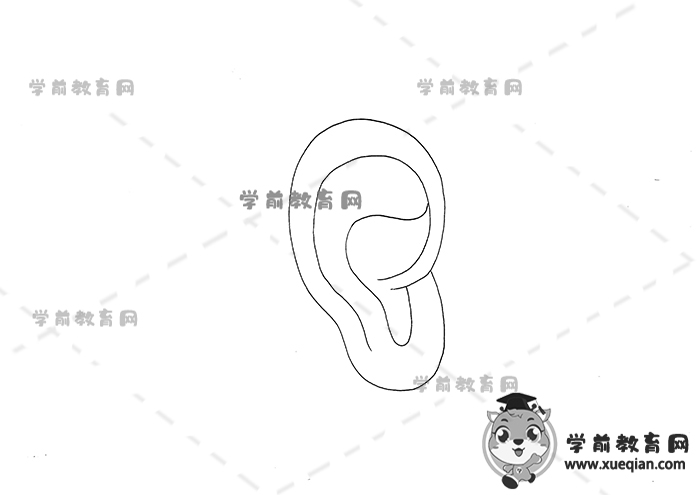 愛護(hù)耳朵手抄報