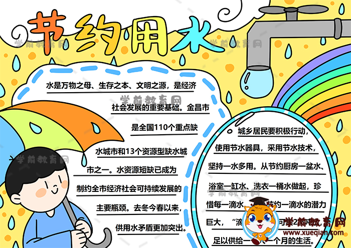節(jié)約用水手抄報