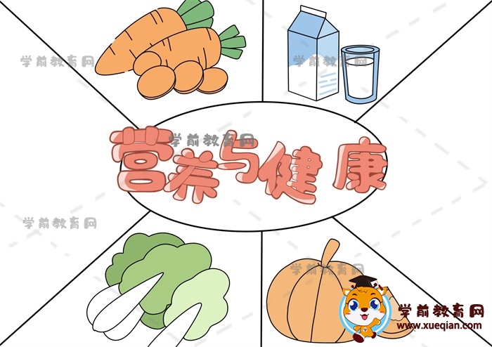 營養(yǎng)與均衡手抄報(bào)